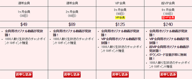 入会方法2