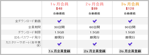 ���o�C��������@�P