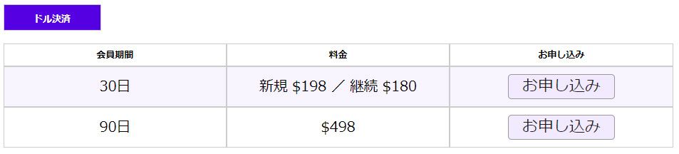 入会方法2