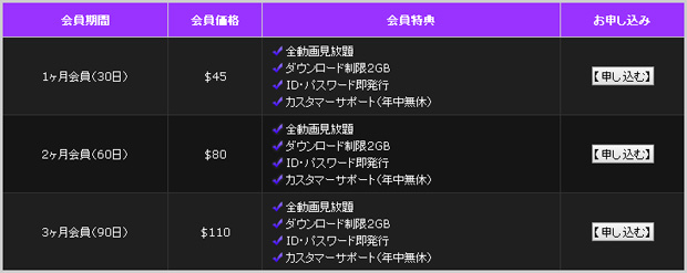 入会方法2