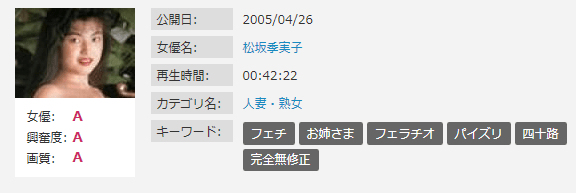 トリプルエックスの評価